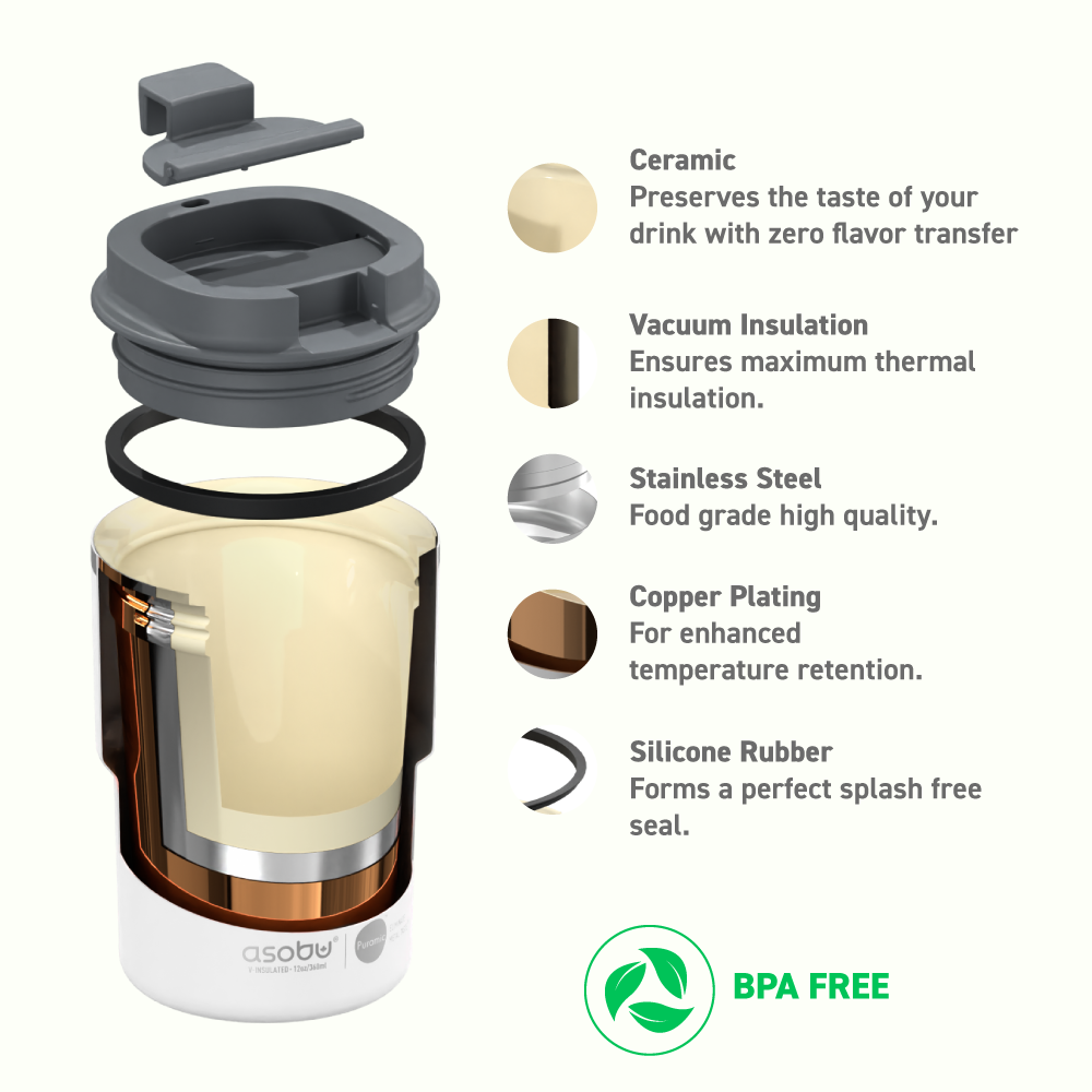 White Coffee Express Tumbler