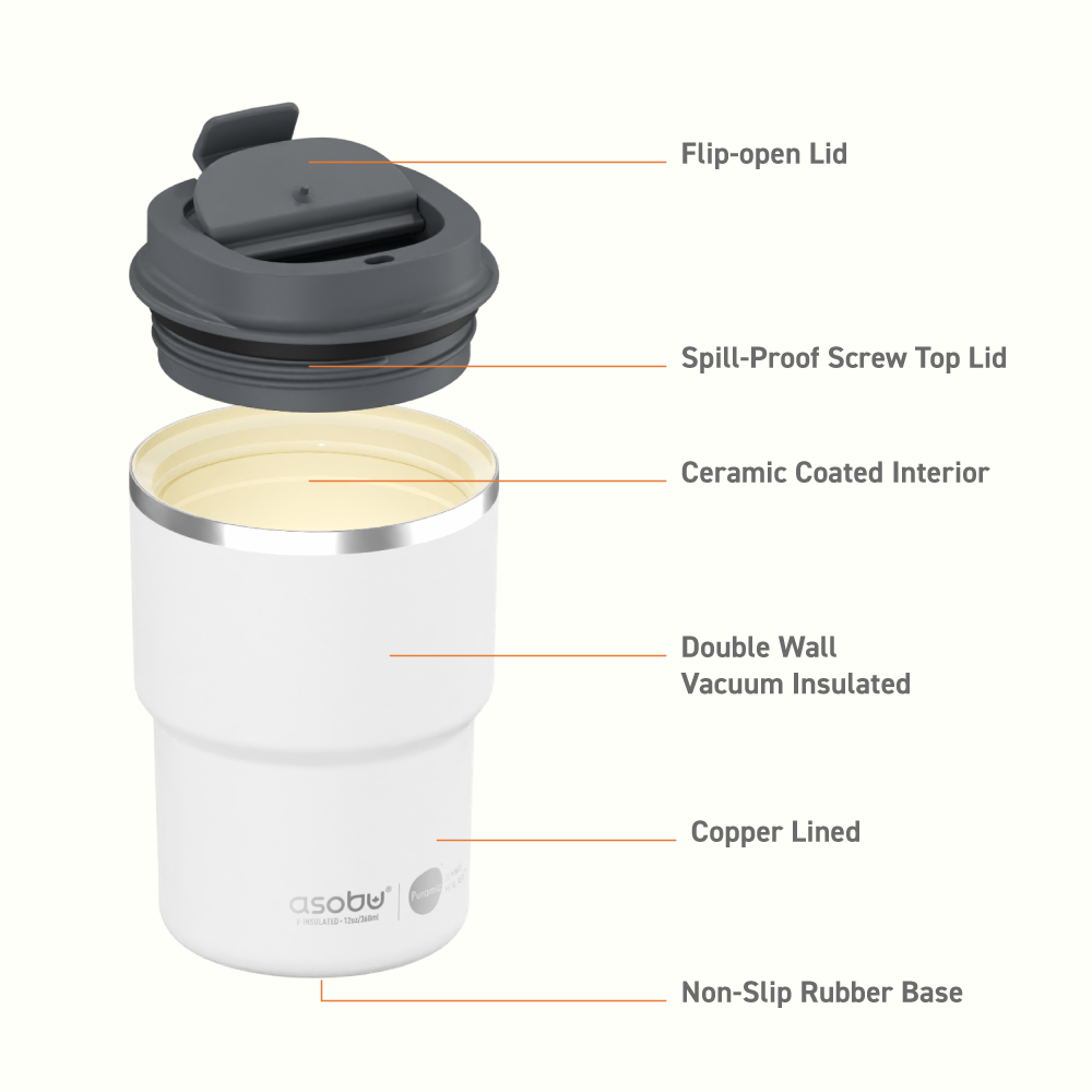 White Coffee Express Tumbler