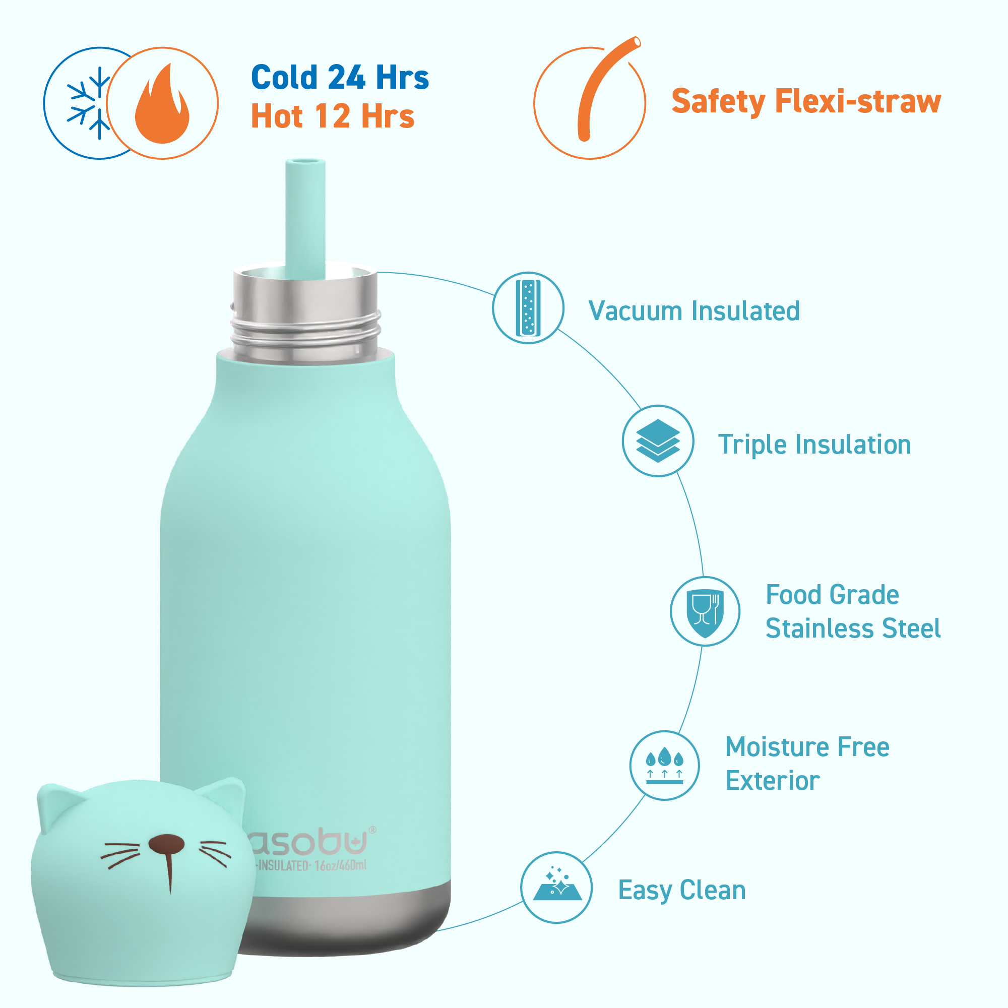 Kitty Bestie Bottle