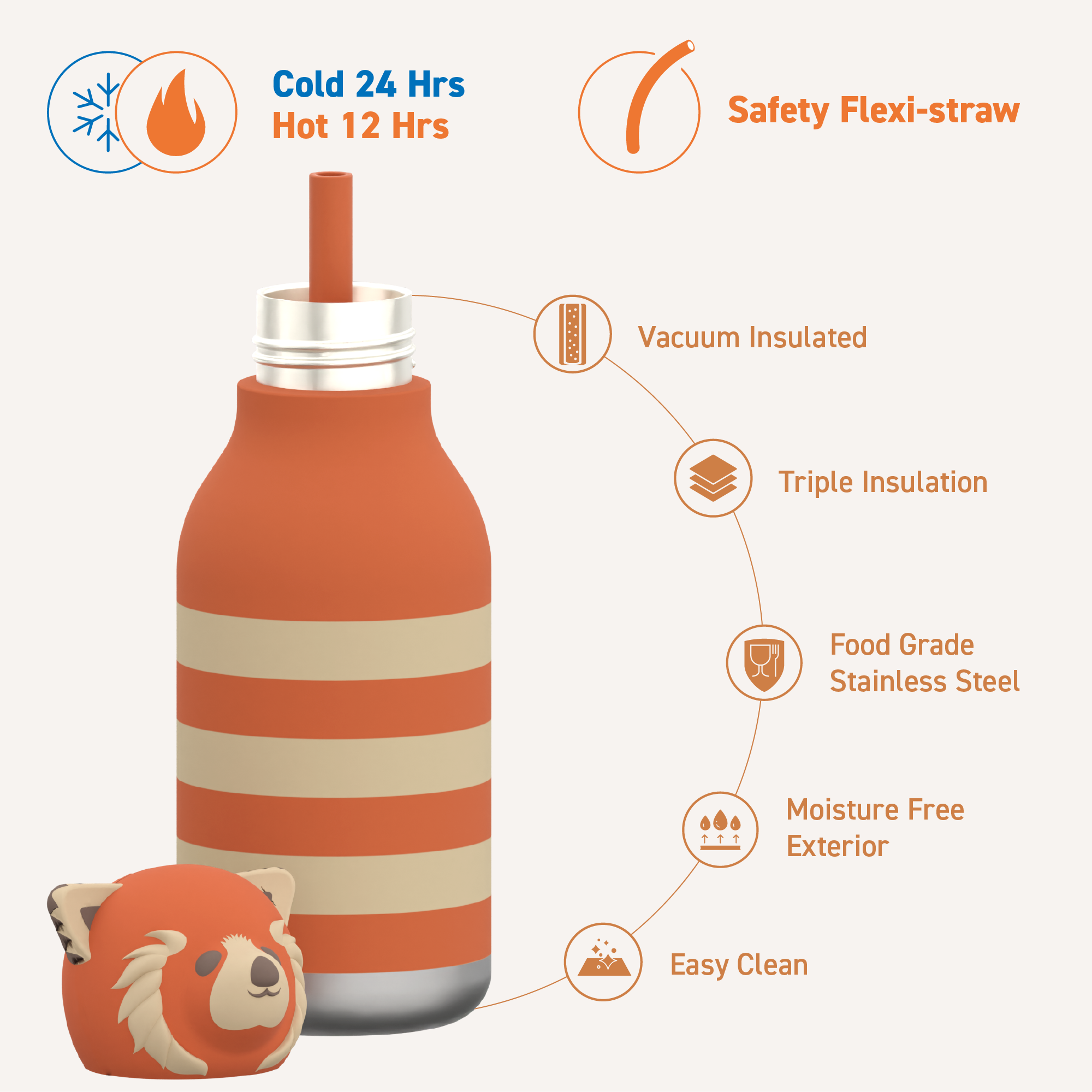 Red Panda Bestie Bottle