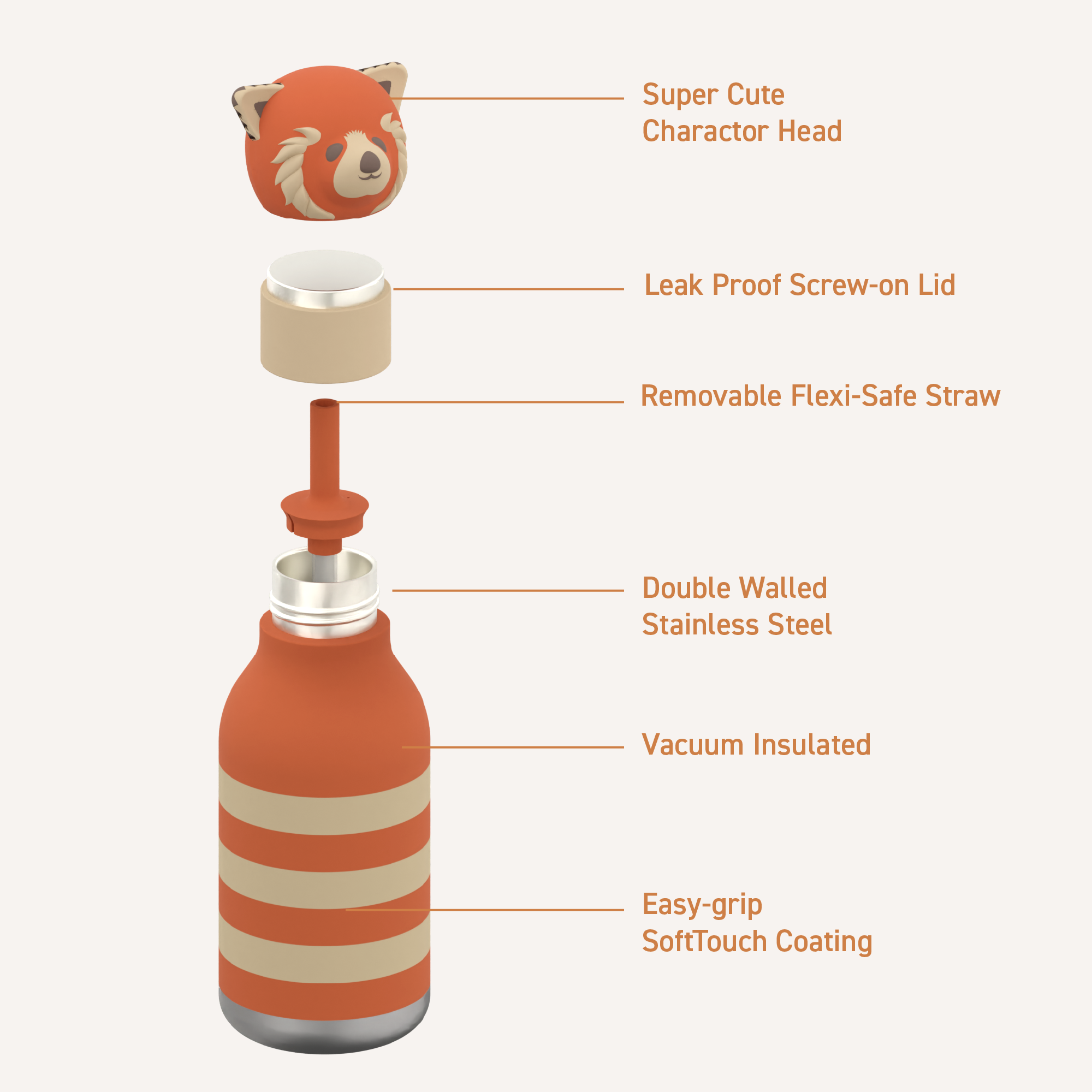 Red Panda Bestie Bottle