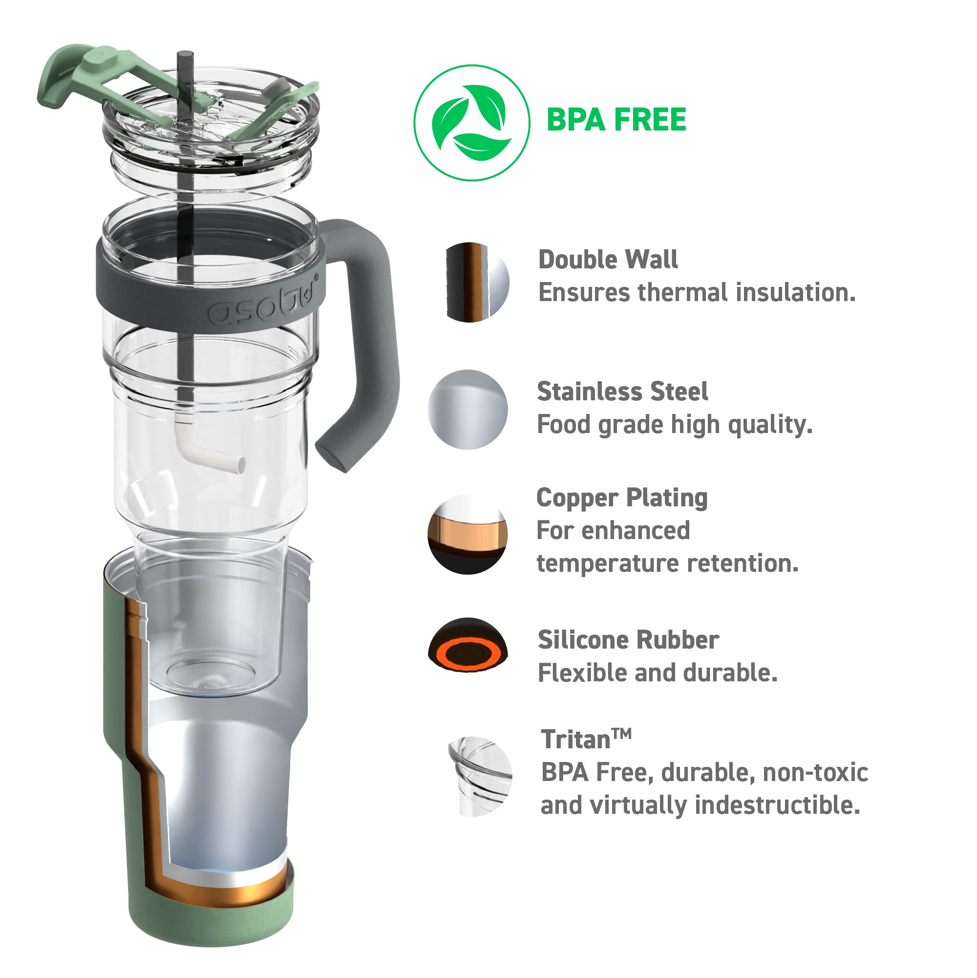 Green Explorer 2-in-1