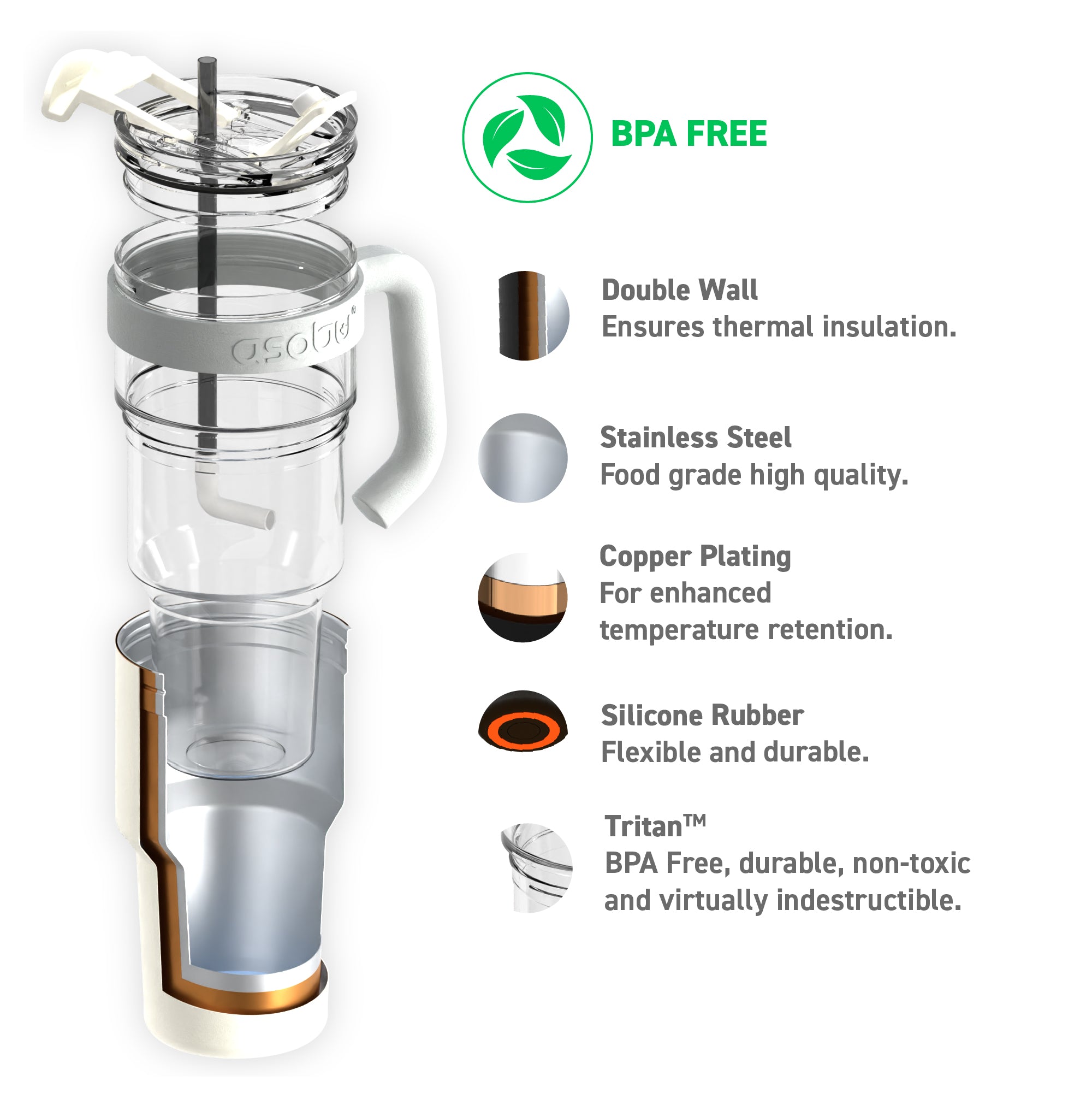 White Explorer 2-in-1