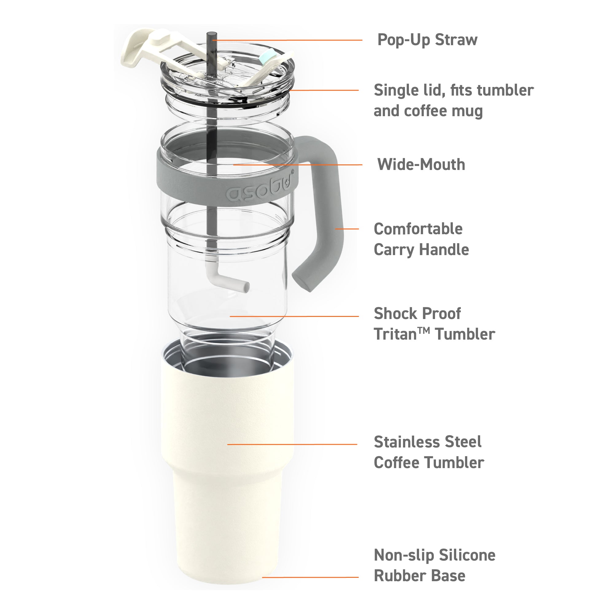 White Explorer 2-in-1