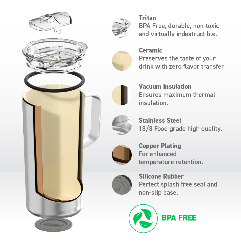 Recycled Stainless Steel Tower Mug