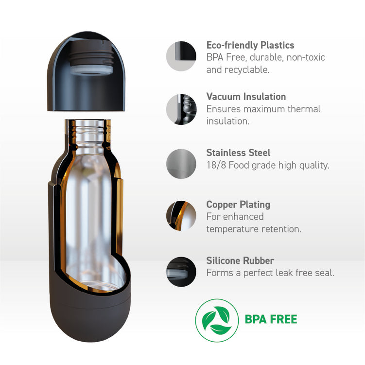Slate Gray Orb Bottle