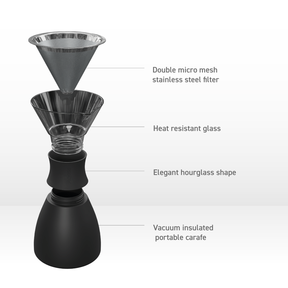 Midnight Marble Pour Over Coffee Maker