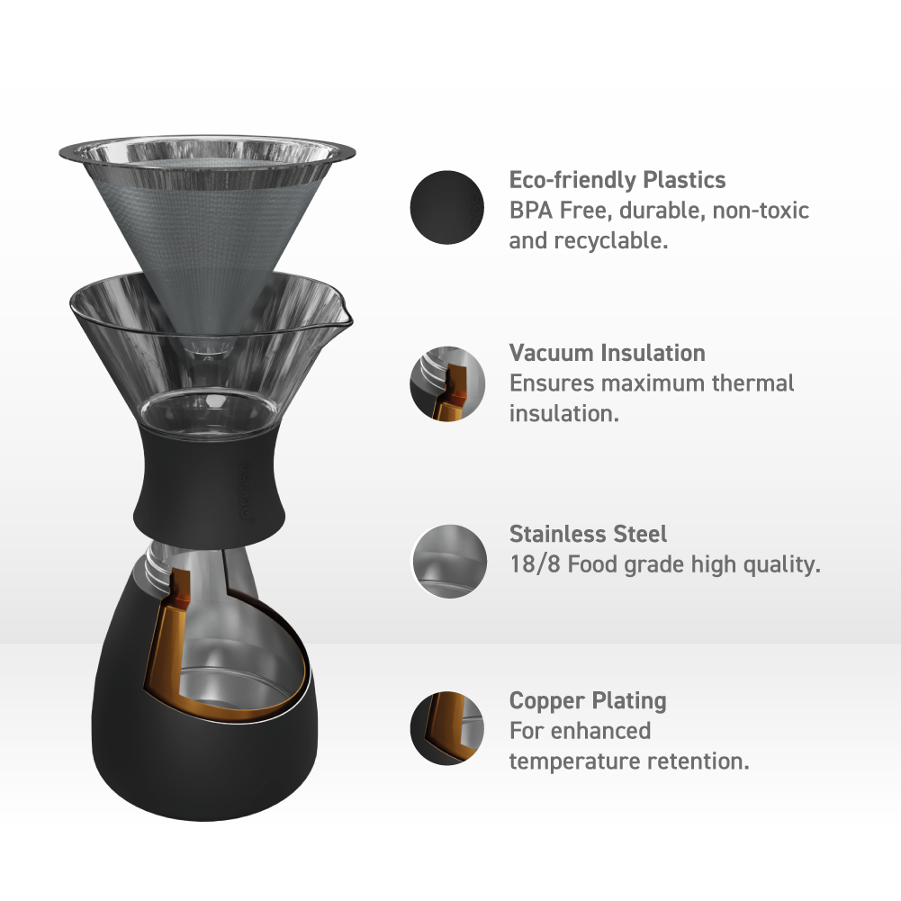 Midnight Marble Pour Over Coffee Maker