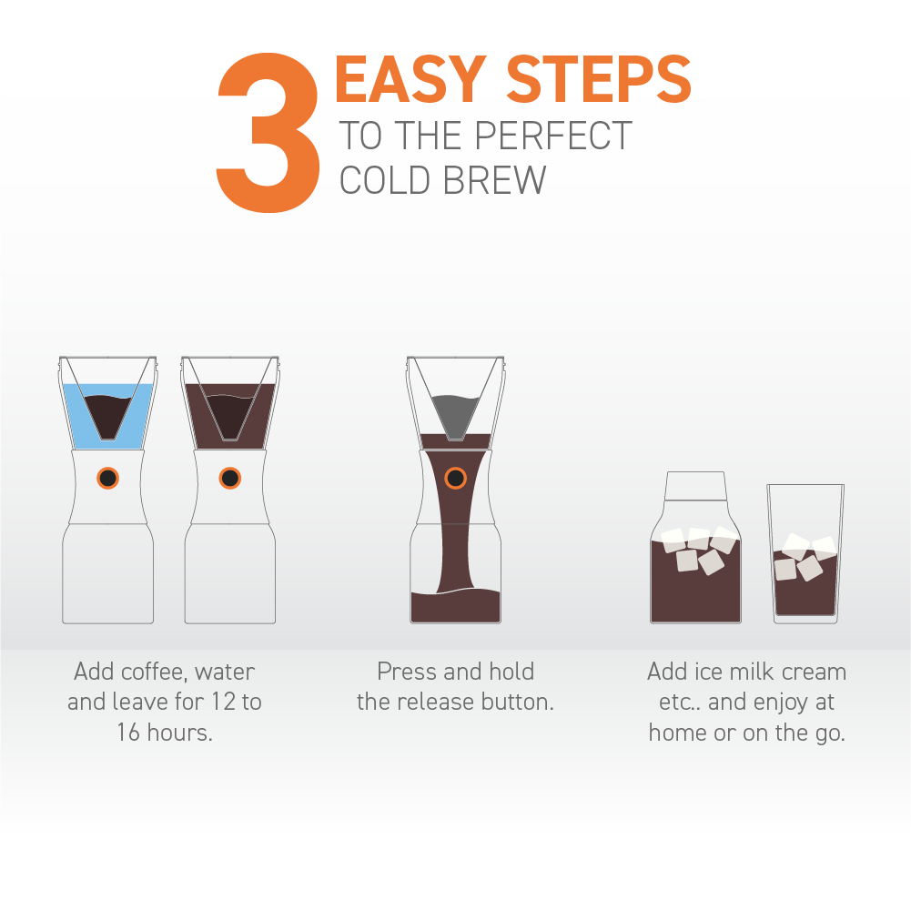 Natural Wood Cold Brew Coffee Maker