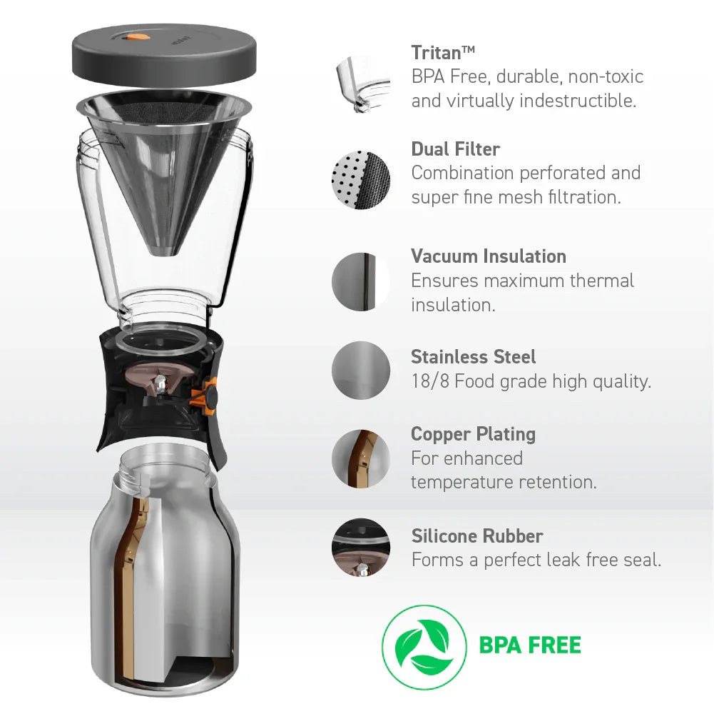 Copper Cold Brew Coffee Maker