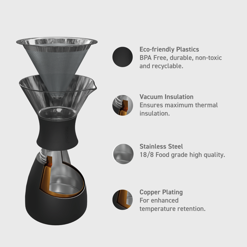 Black Pour Over Po300