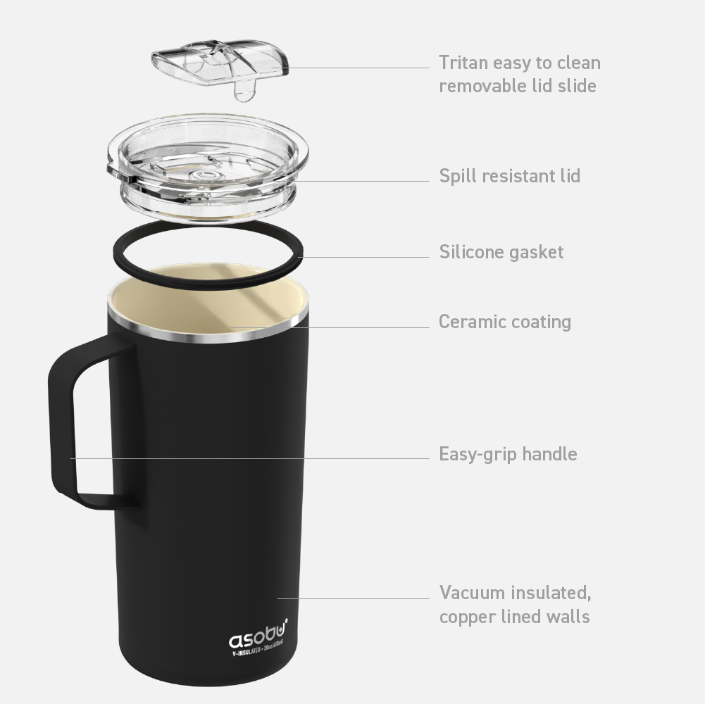 White Tower Mug