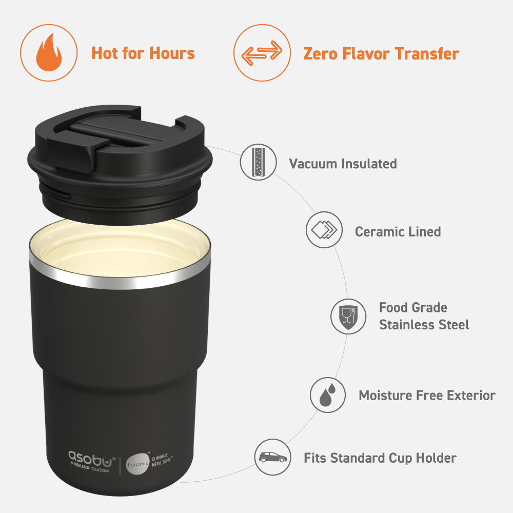 Black Coffee Express Tumbler