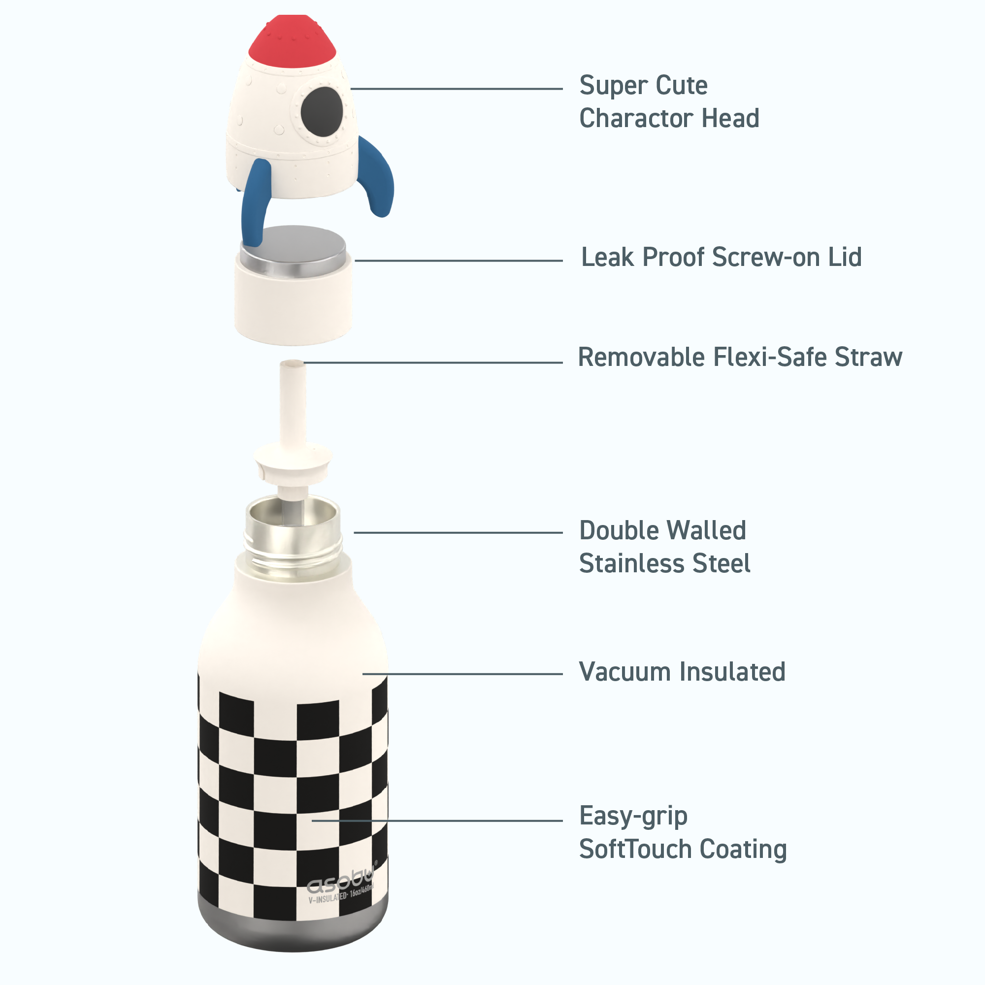 Rocketship Bestie Bottle