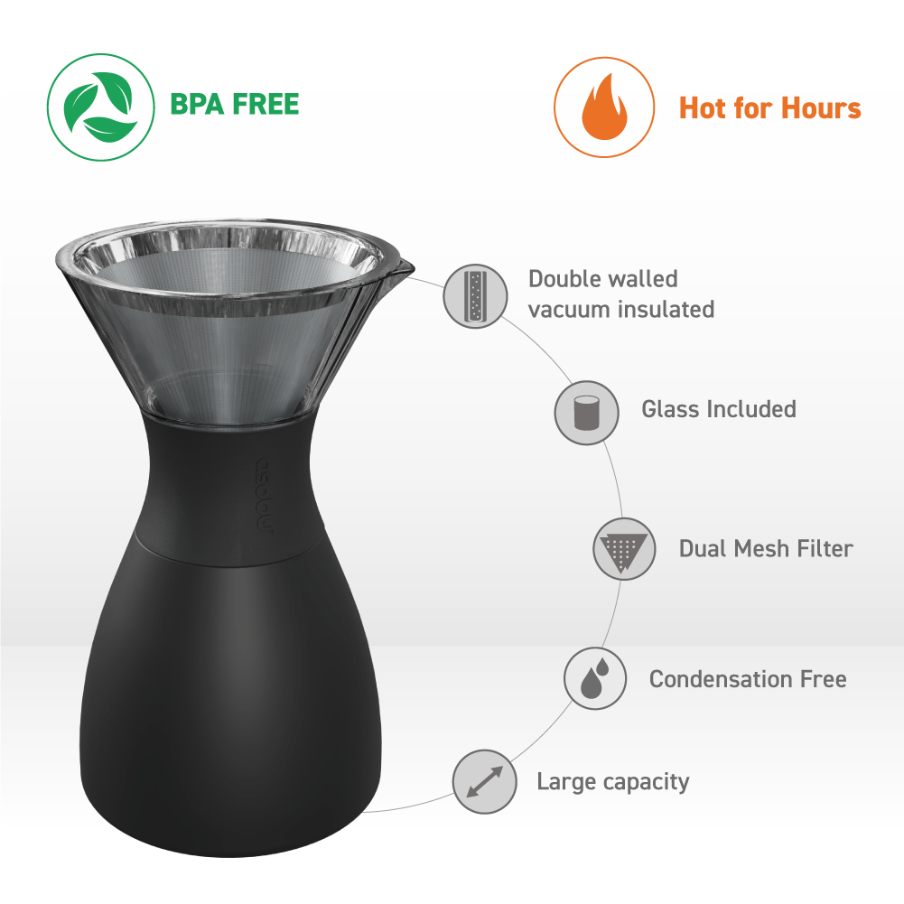 Midnight Marble Pour Over Coffee Maker