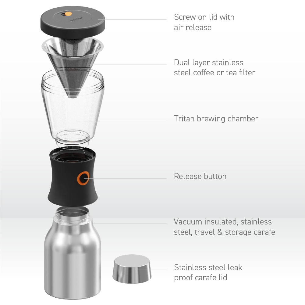 Pink Cold Brew Coffee Maker