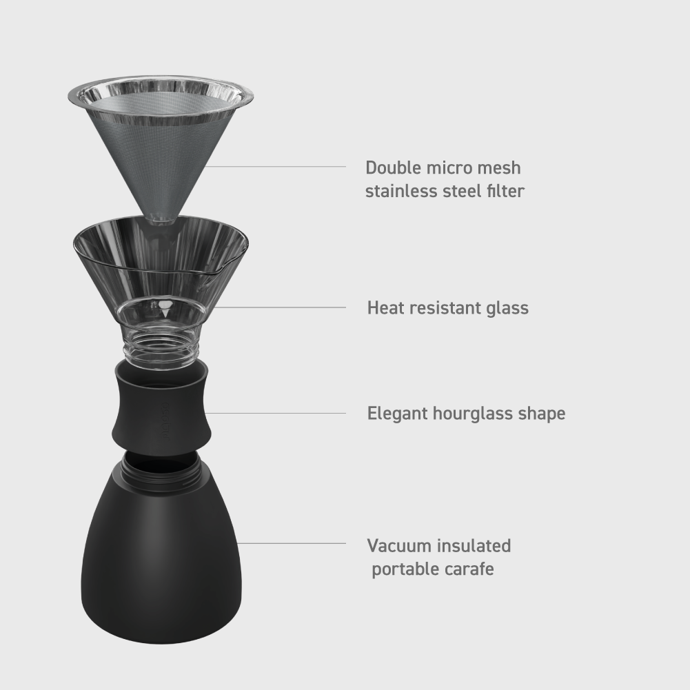 Maroon Pour Over Coffee Maker
