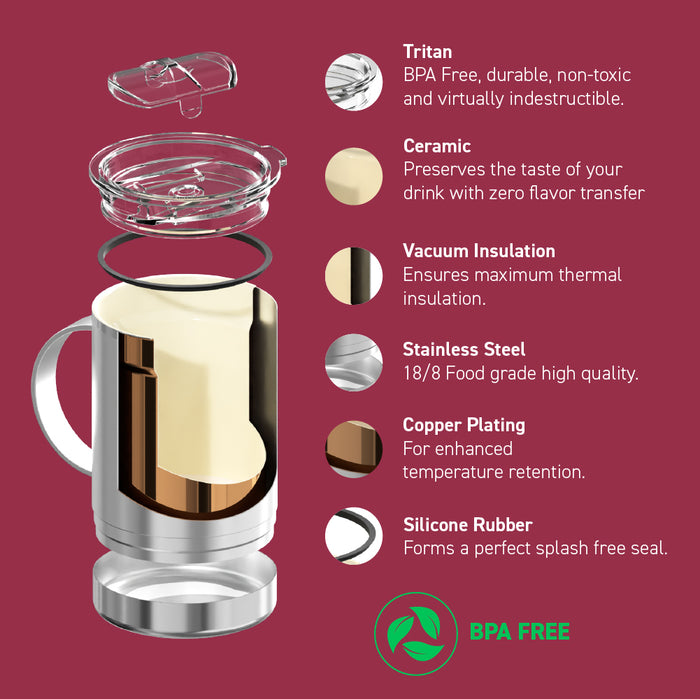 Maroon Ultimate Coffee Mug - Insulated Stainless Steel Coffee Mug with ...