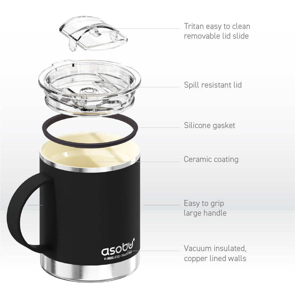 Mint Ultimate Mug