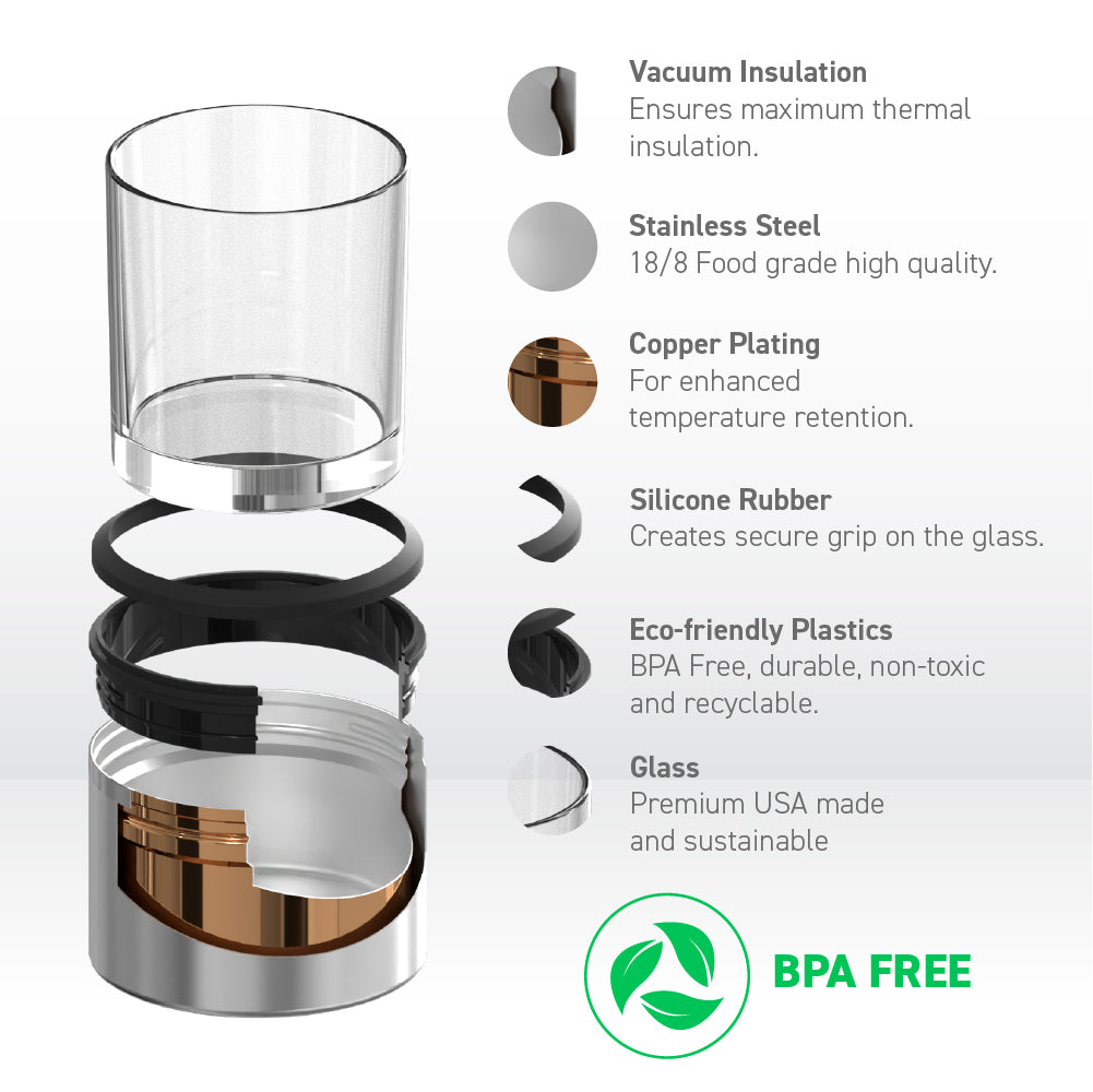 Smoke Whiskey Insulated Sleeve