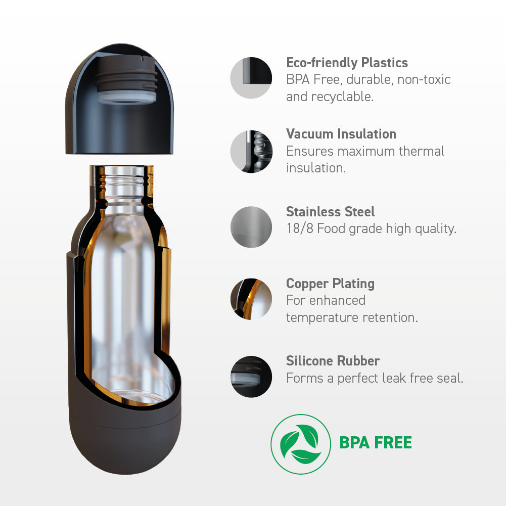 Black Orb Bottle
